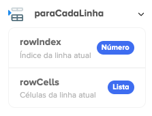 retornos